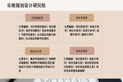 淮北商业计划书撰写公司 通过率高