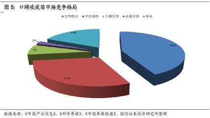 天康转债申购价值分析:现代化农牧全产业链龙头