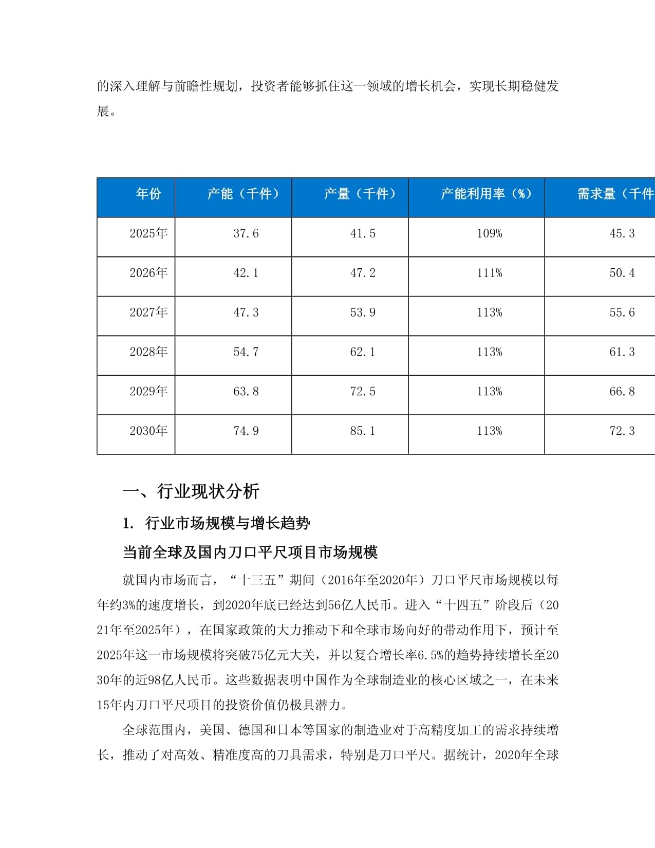 2025至2030年刀口平尺项目投资价值分析报告