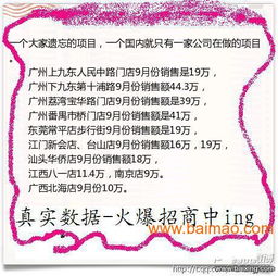 2013年湘潭五万以内的小额投资项目,2013年湘潭五万以内的小额投资项目生产厂家,2013年湘潭五万以内的小额投资项目价格