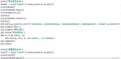 某电商客户数据价值分析项目