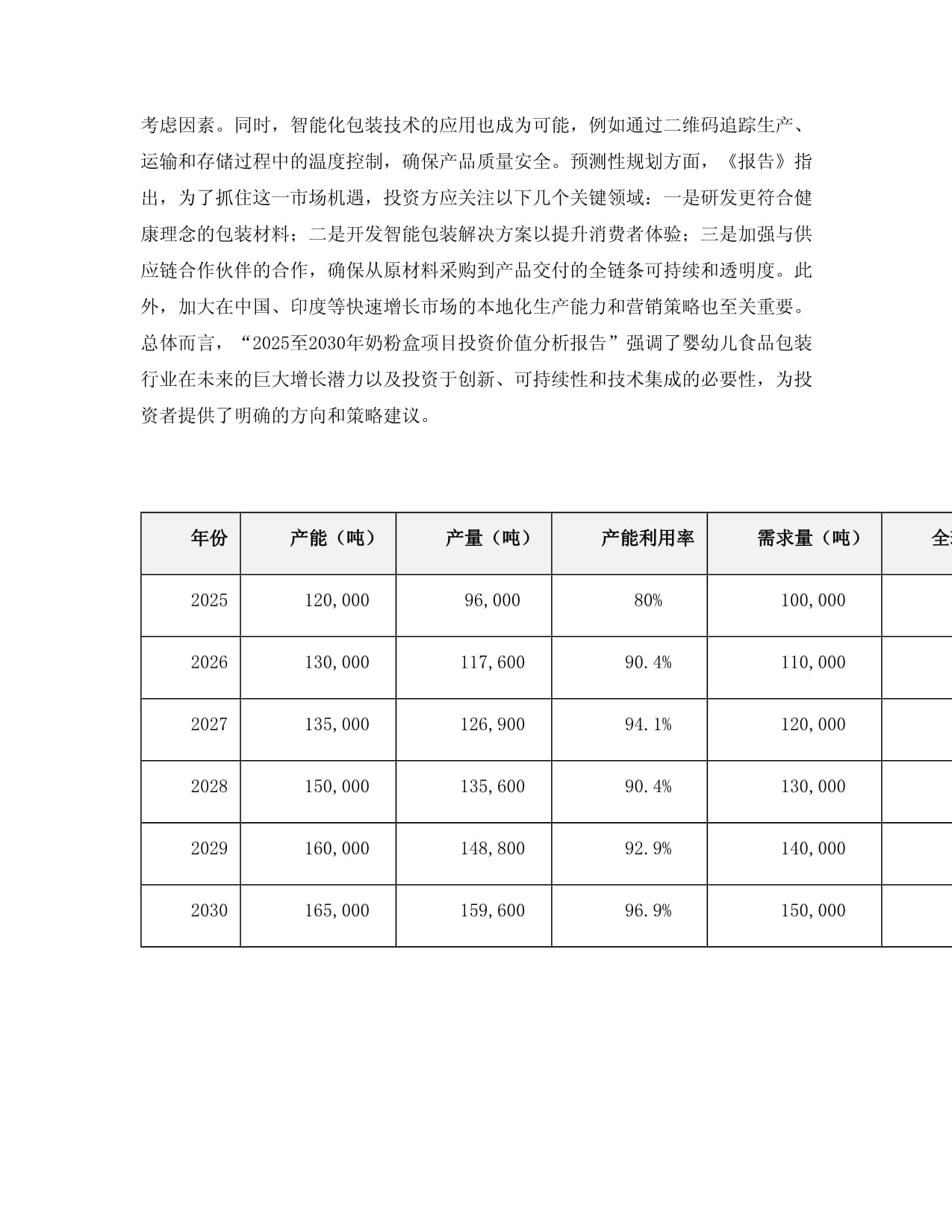 2025至2030年奶粉盒项目投资价值分析报告