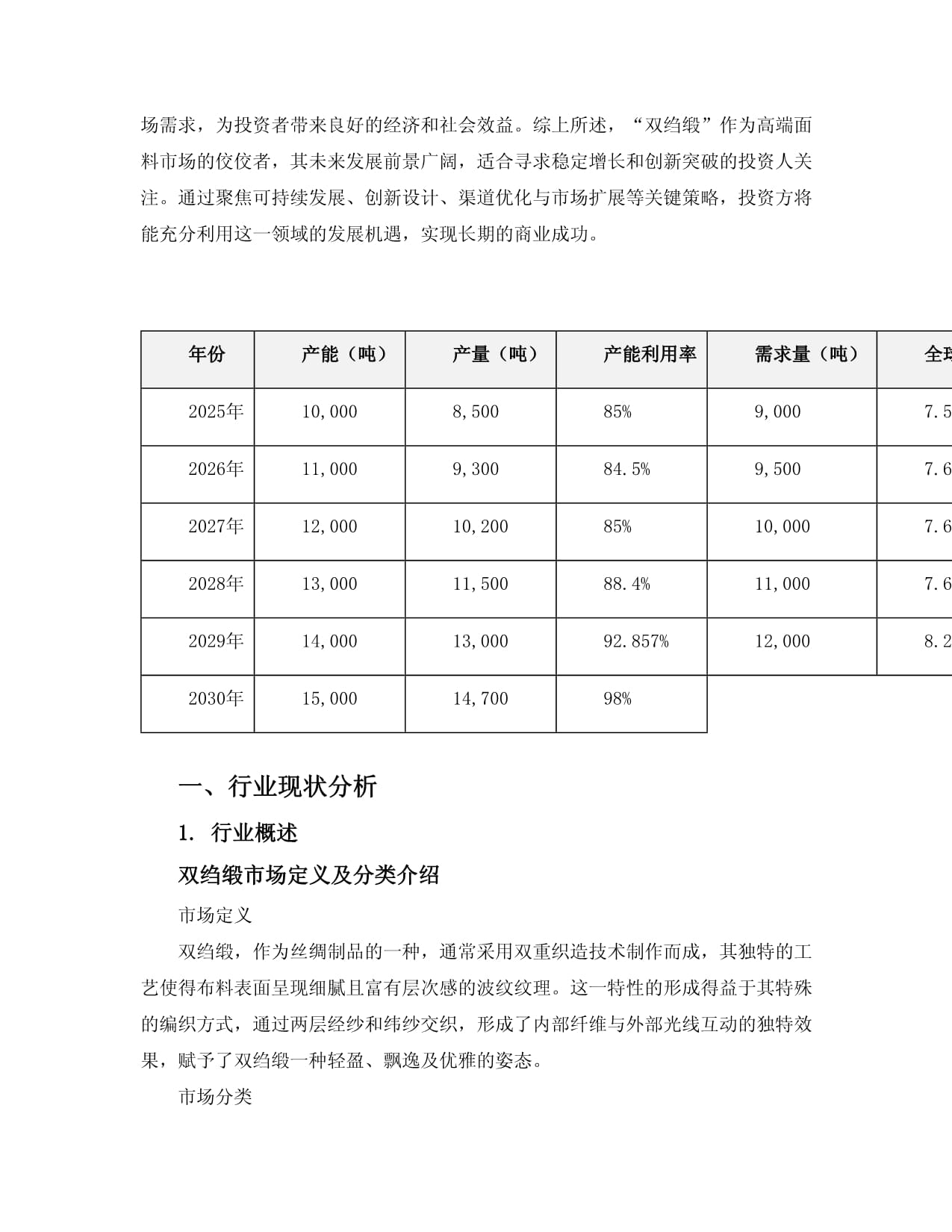 2025至2030年双绉缎项目投资价值分析报告