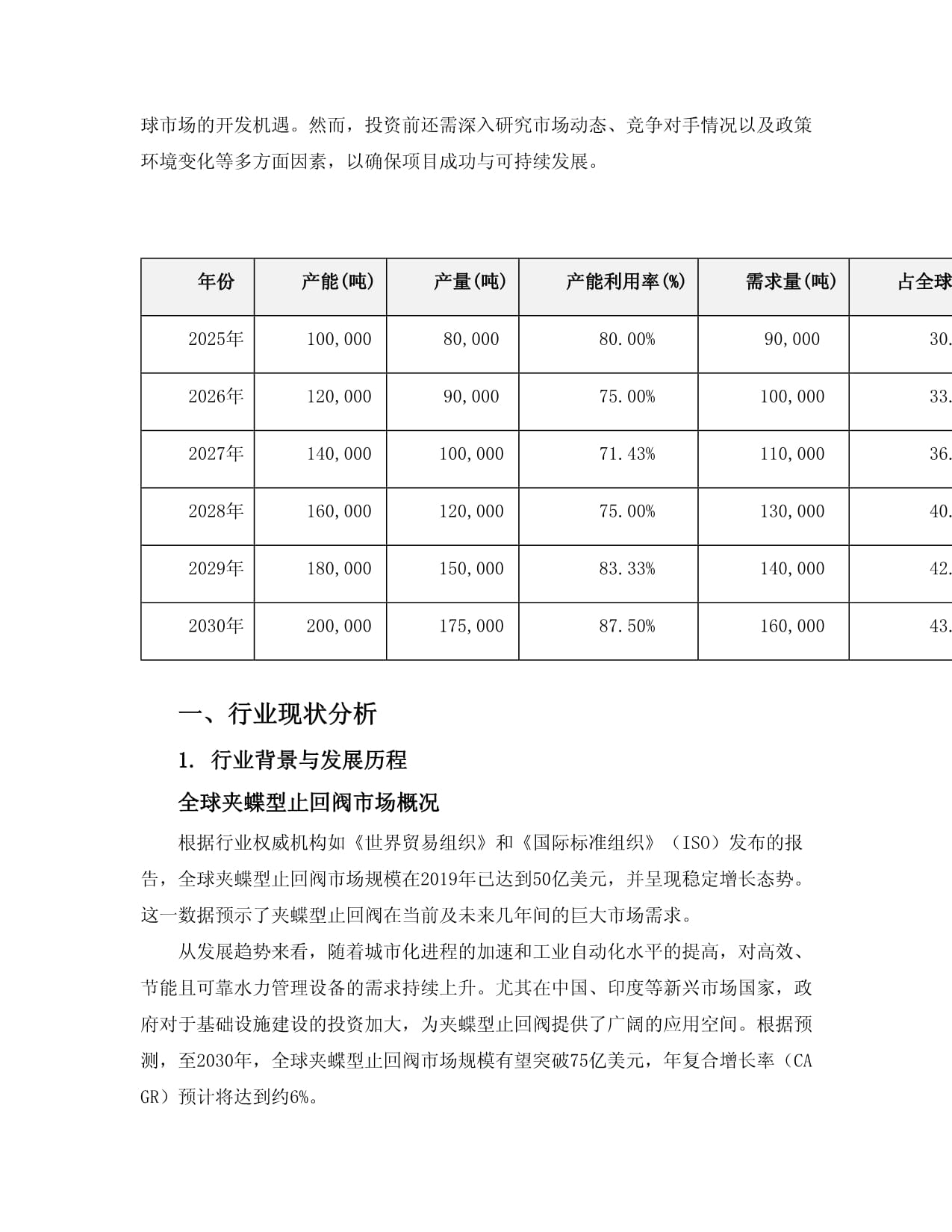 2025至2030年对夹蝶型止回阀项目投资价值分析报告