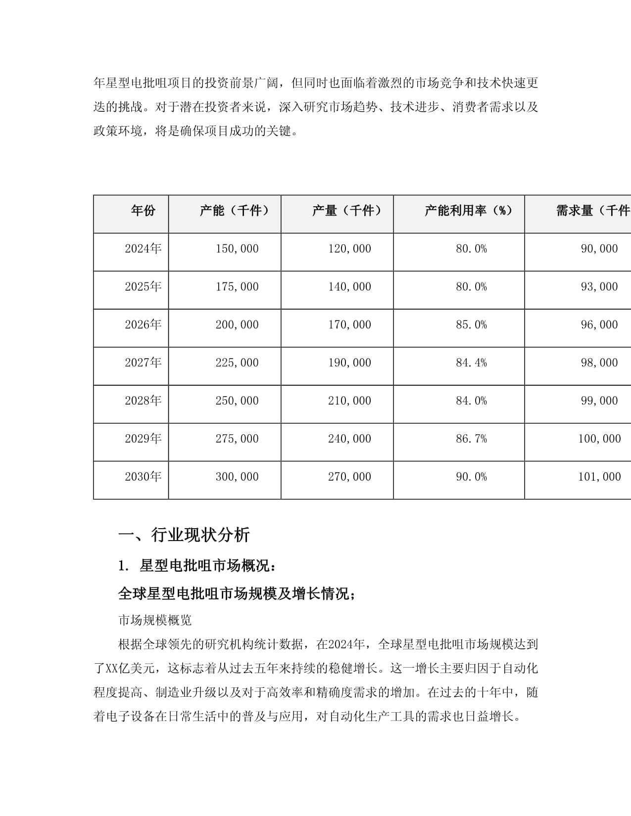 2024至2030年星型电批咀项目投资价值分析报告