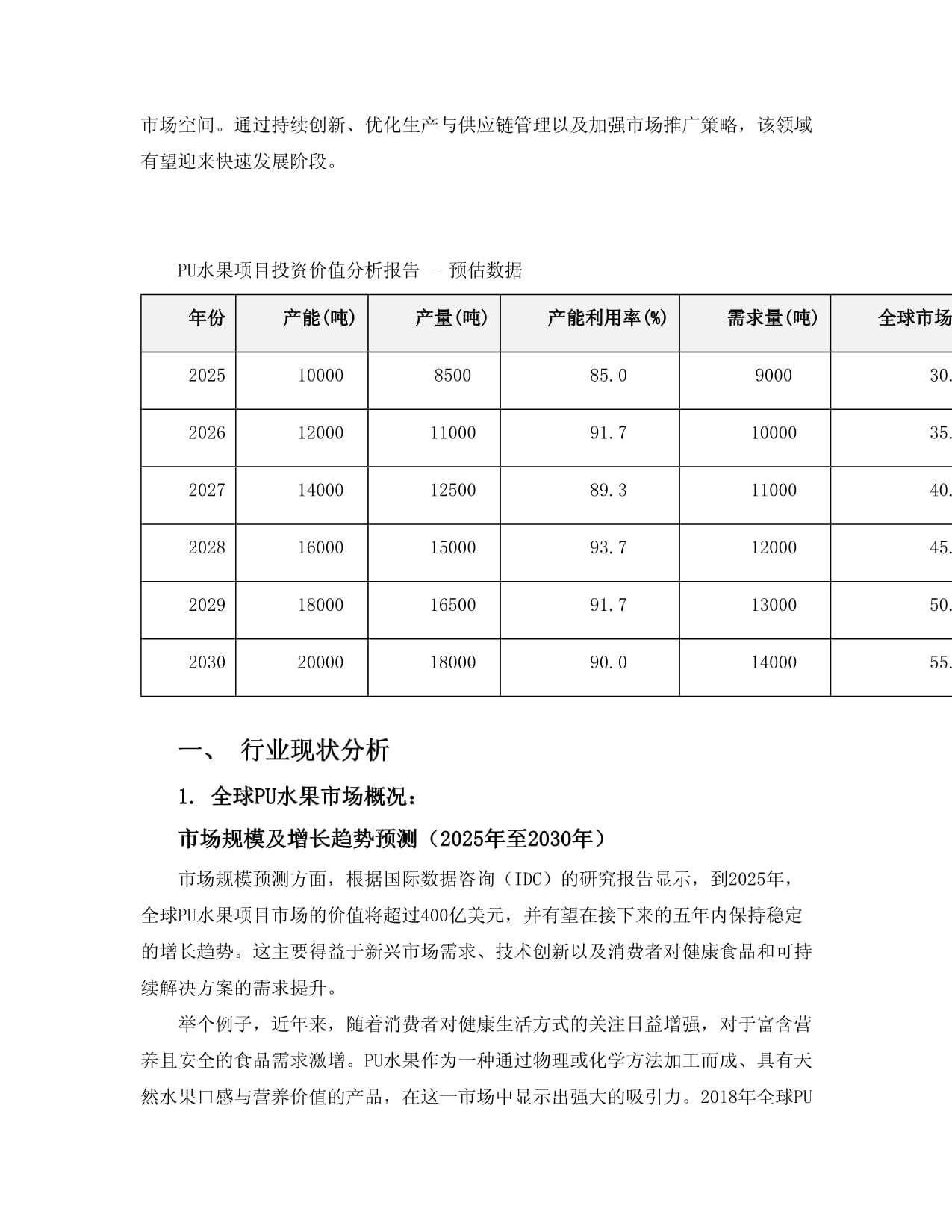 2025至2030年PU水果项目投资价值分析报告