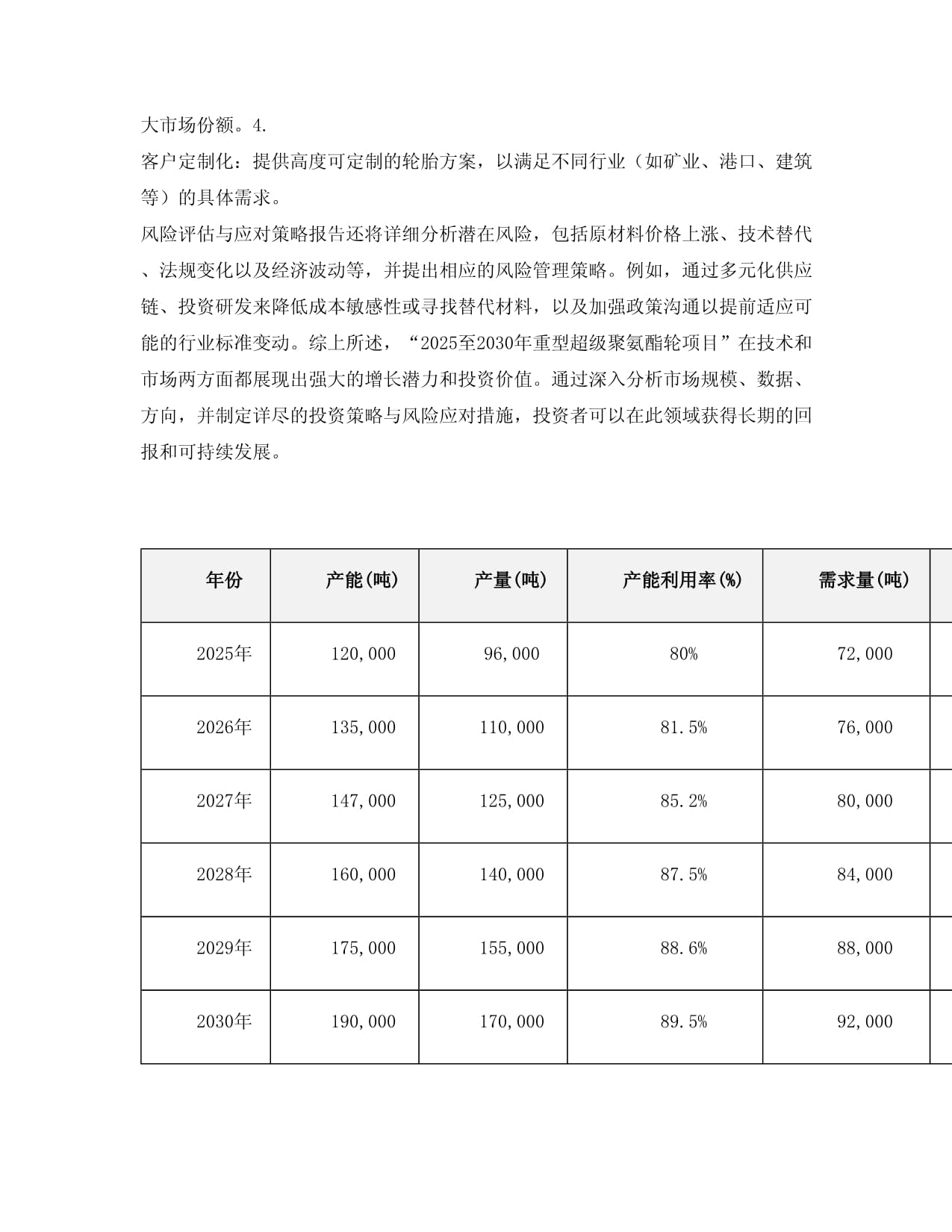 2025至2030年重型超级聚氨酯轮项目投资价值分析报告