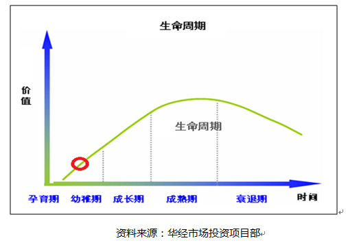 海洋防腐涂料行业检测分析及项目投资价值评估