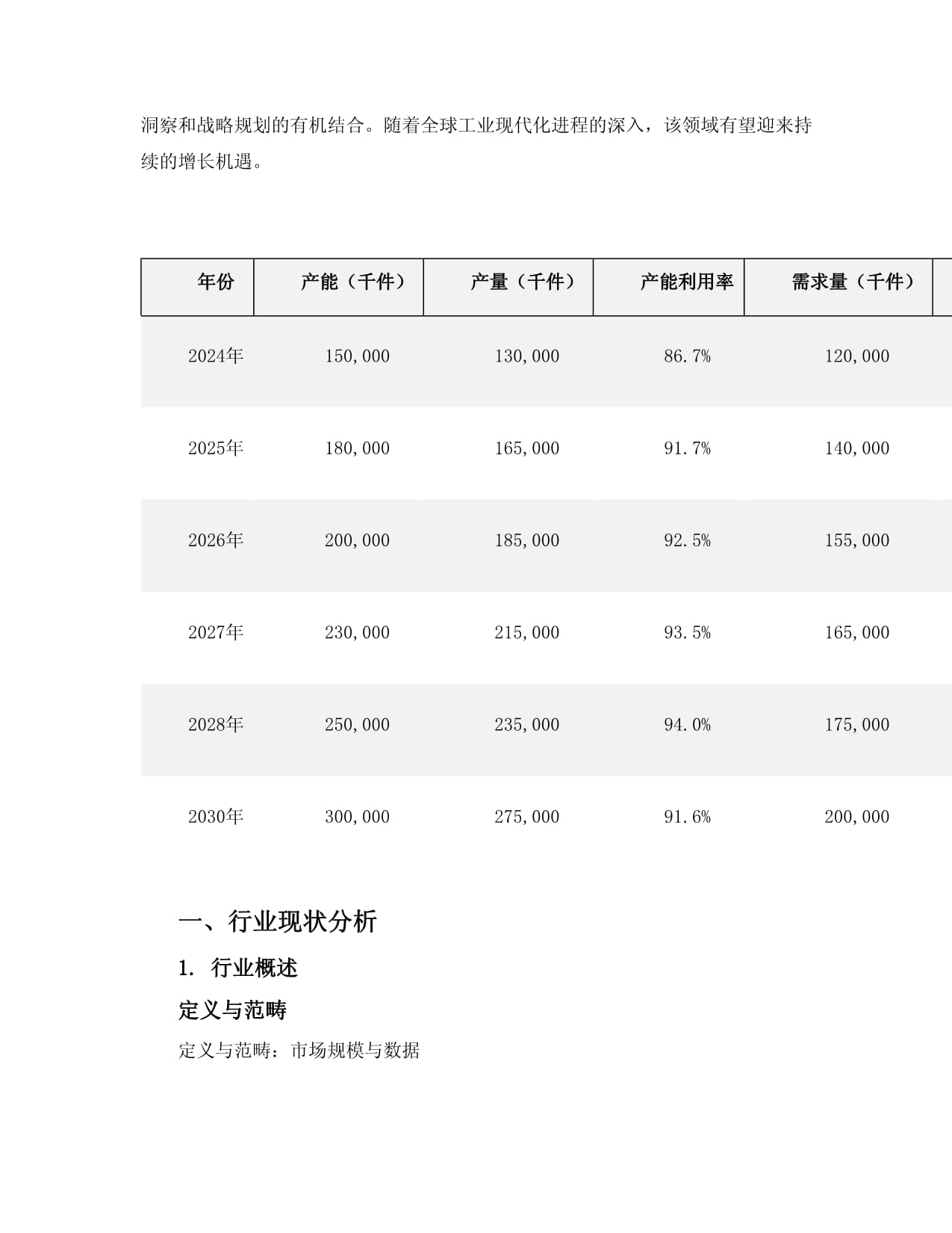 2024至2030年白短套筒项目投资价值分析报告