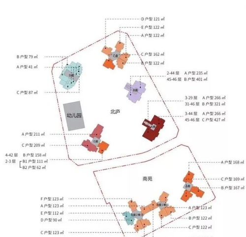2021深圳福田 震撼登场项目投资价值分析
