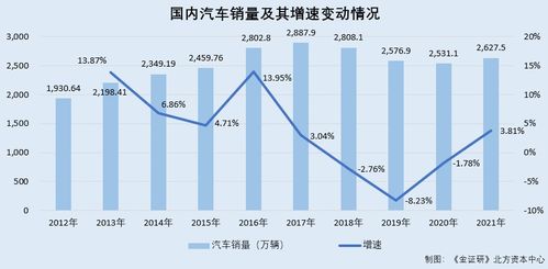 一彬科技上演信披迷局 生产设备数量缩水，募投项目投资额或遭催肥