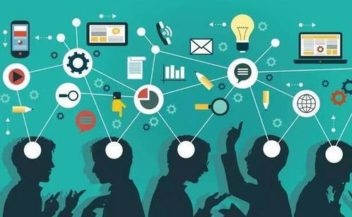 上海项目投资价值分析 机遇、挑战与前景展望