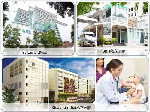 投资新机遇 泰国数字智能公寓社区价值分析